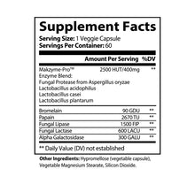 Vital Digestive Enzymes