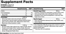Greens Superfood S&S