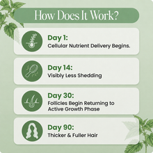 Vital Hair Complex