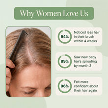 Vital Hair Complex